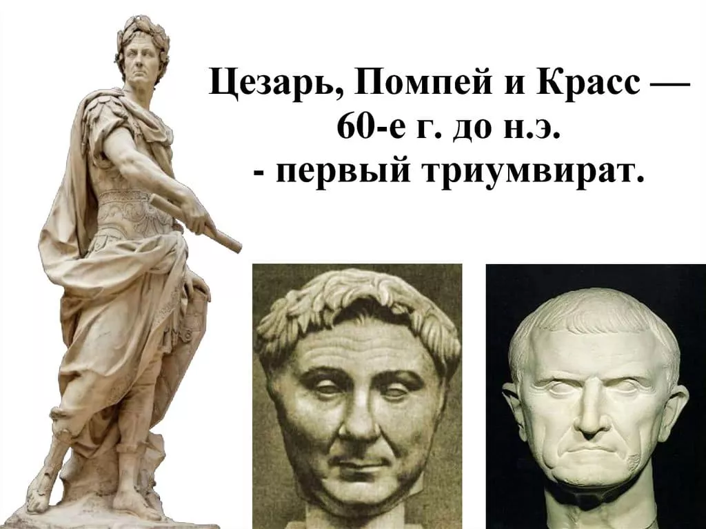 гражданские войны в древнем риме