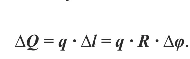 258 258