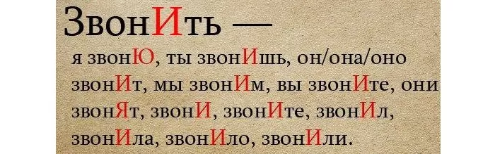 Позвонит ударение Позвонит ударение