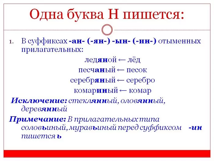 Н в прилагательных Н в прилагательных