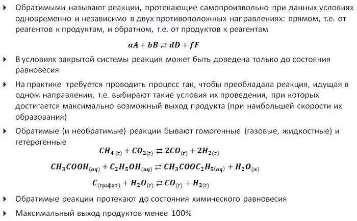 Обратимые химические реакции Обратимые химические реакции