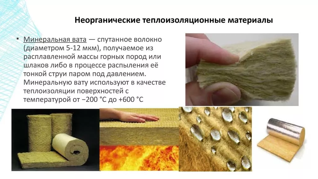 теплоизоляционные строительные материалы