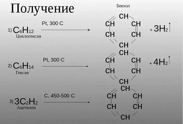 Получение бензола