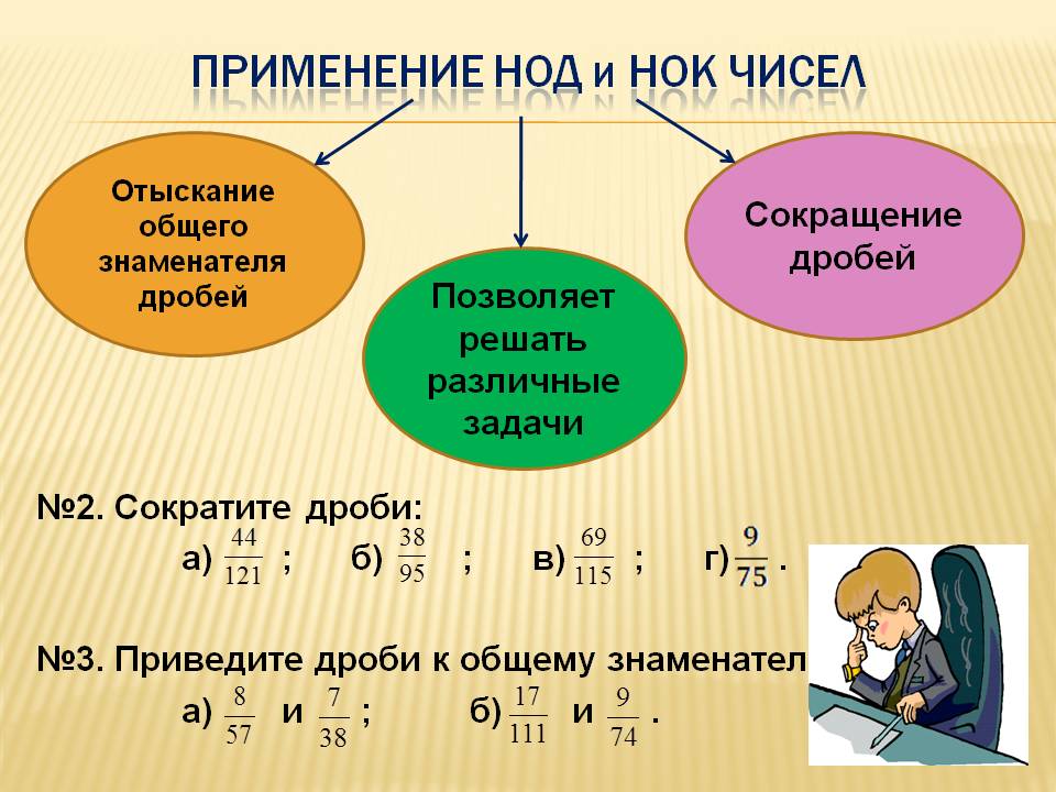 Применение НОК и НОД чисел