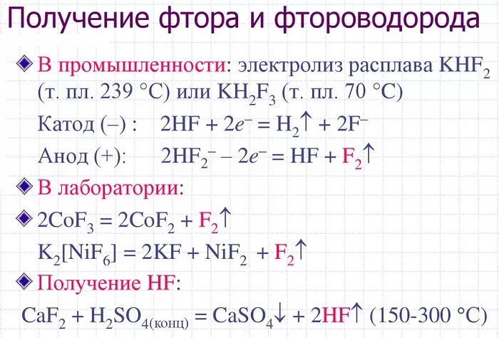 Получение фтора