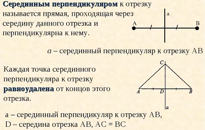 Серединный перпендикуляр Серединный перпендикуляр