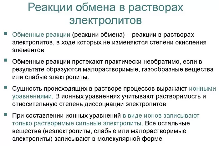 Молекулярные уравнения реакций Молекулярные уравнения реакций