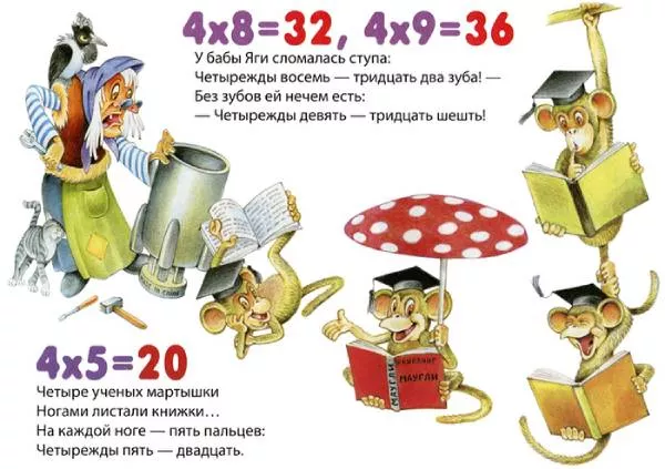 усачев умножение в стихах