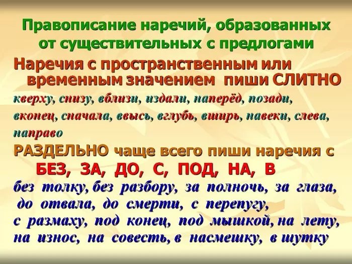 Правописание наречий Правописание наречий