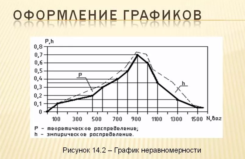 Оформление научной работы-5.jpg Правила оформления научной работы