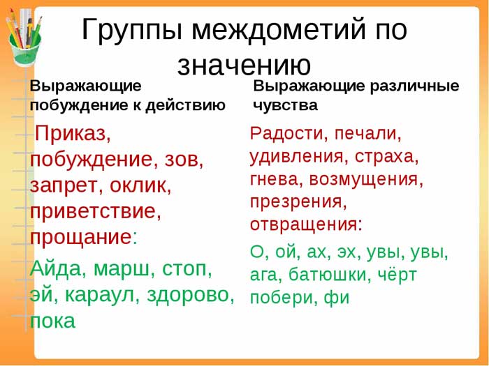 правила орфографии русского языка 7 класс