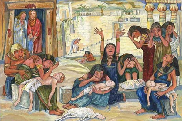История возникновения праздника Пасхи