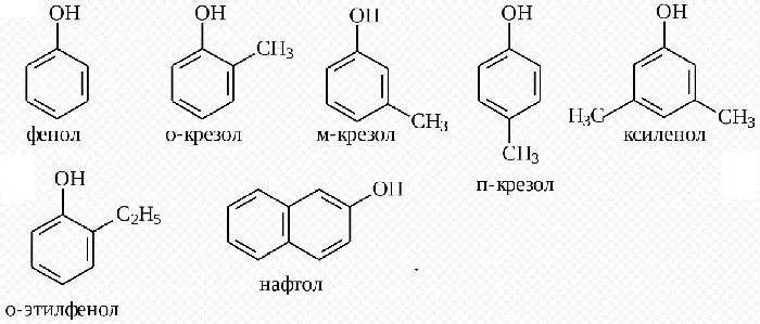 Что такое фенол