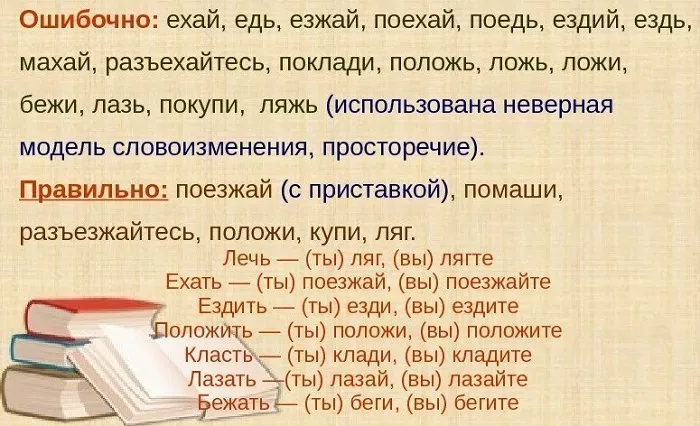 Форма повелительного наклонения глагола «ехать»