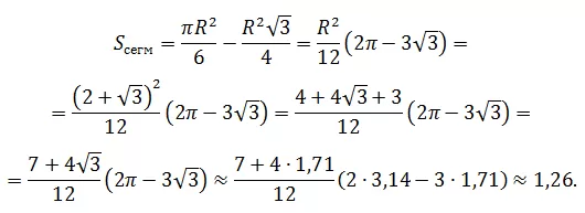 28 28