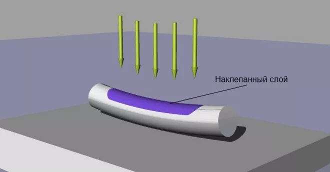 Наклеп-2.jpg Нагартовка