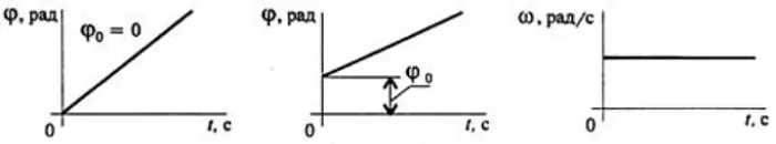 721 721