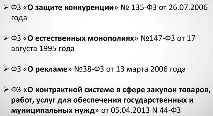 Антимонопольное законодательство России Антимонопольное законодательство России