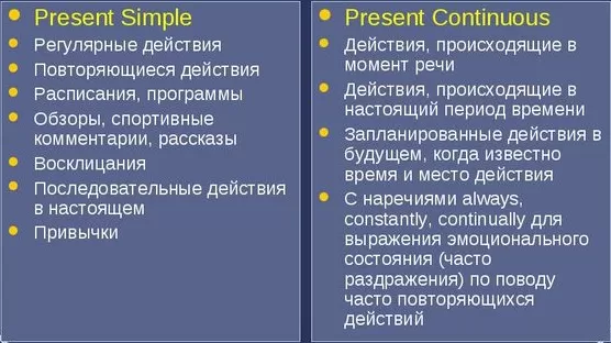 Когда используется Present Simple Когда используется Present Simple