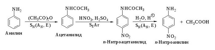 Анилин группа соединений. Анилин. Анилина с азотной кислотой. Реакция ацетона и анилина. Анилин формула.