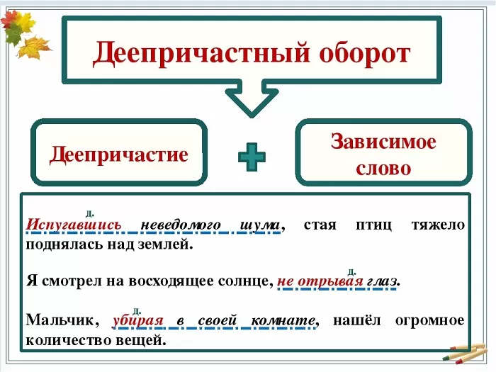 Деепричастный оборот Деепричастный оборот