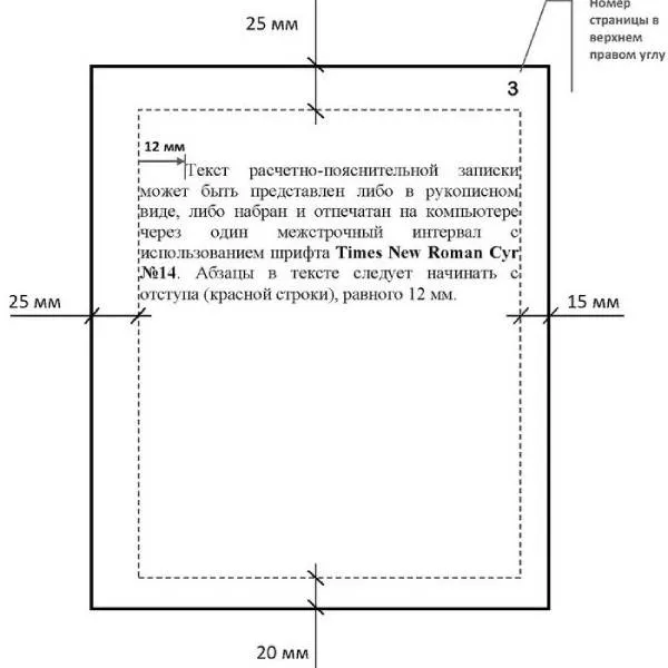 Поля в курсовой-3.jpg Поля курсовой 2021
