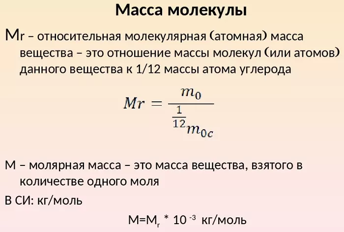 Масса молекулы