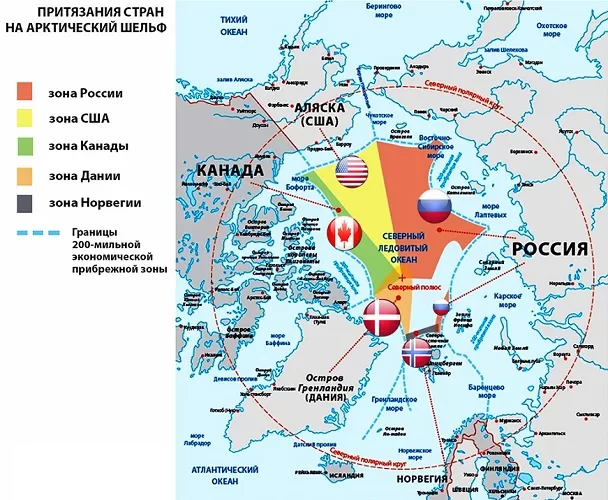 Притязания стран на Арктический шельф Притязания стран на Арктический шельф