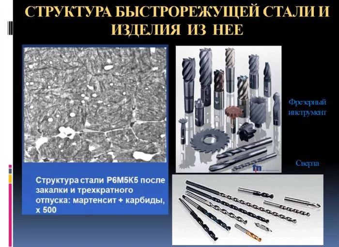 Быстрорежущая сталь-2.jpg Быстрорезы