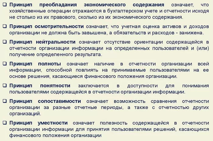 Принципы бухгалтерского учета Принципы бухгалтерского учета