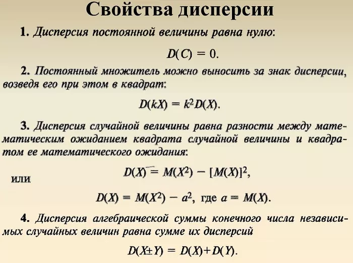 Свойства дисперсии