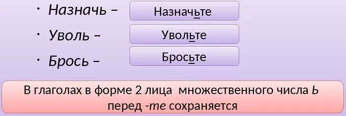 Ь в глаголах 2 лица Ь в глаголах 2 лица