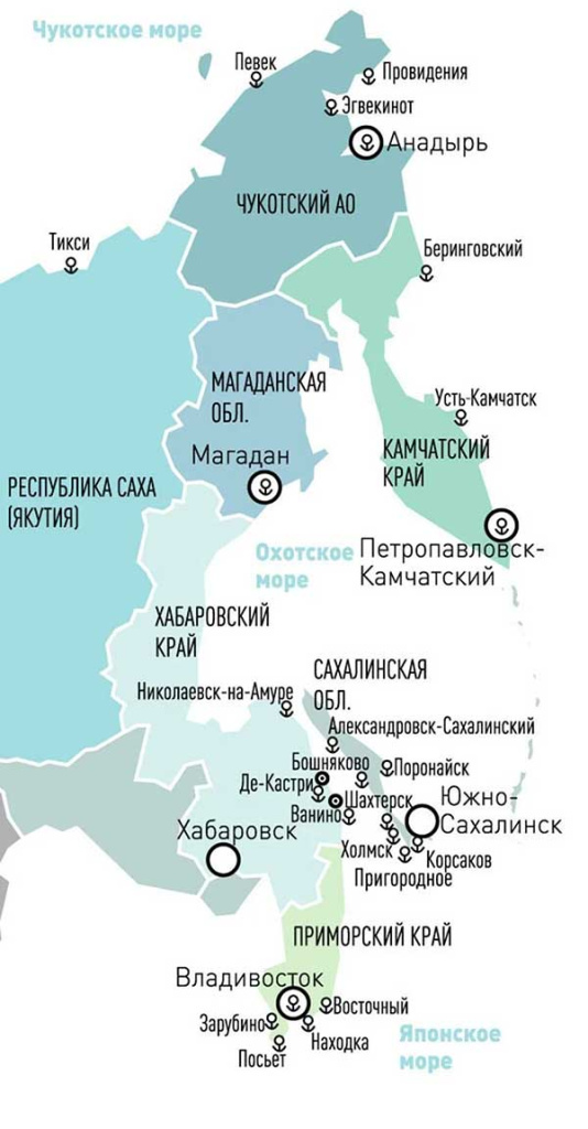 крупнейшие морские порты россии