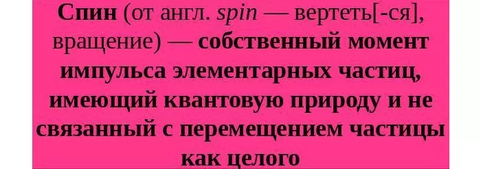 Спин в физике Спин в физике