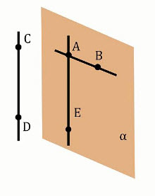 Теорема 2 о скрещивающихся прямых.jpg