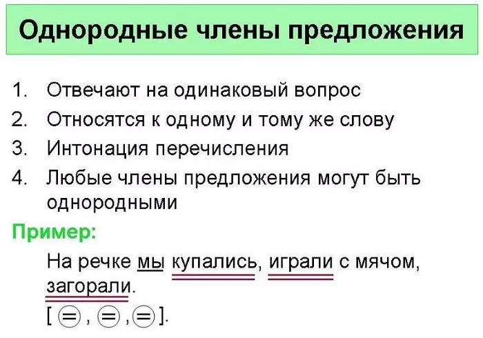 Что такое однородные члены предложения Что такое однородные члены предложения
