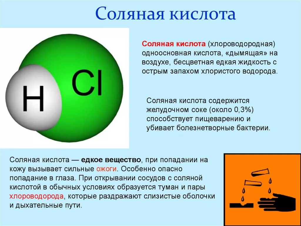 соляная кислота вещество