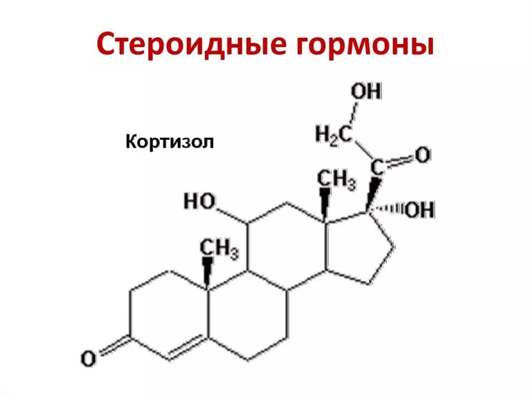 Производство альдегидов
