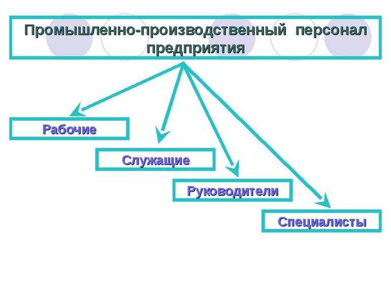 Схема структуры