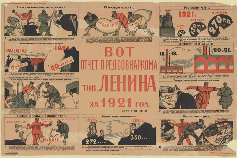 Этапы введения НЭПа