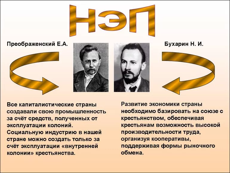 Финансовая реформа