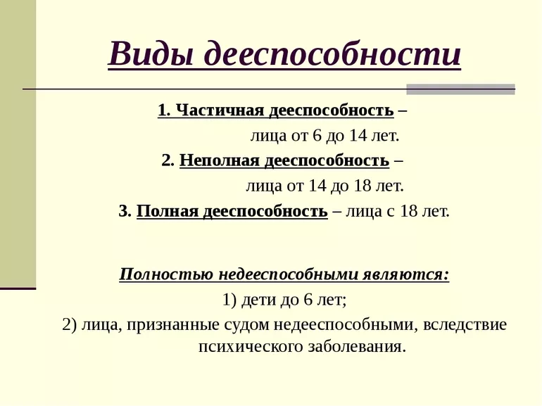 Дееспособность это