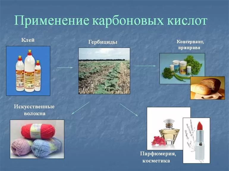 Способы получения при помощи гидролиза