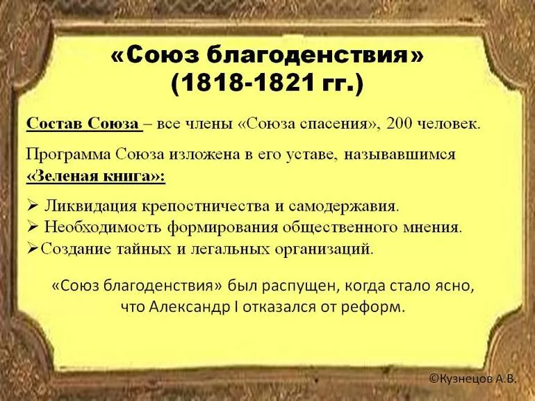 Союз благоденствия