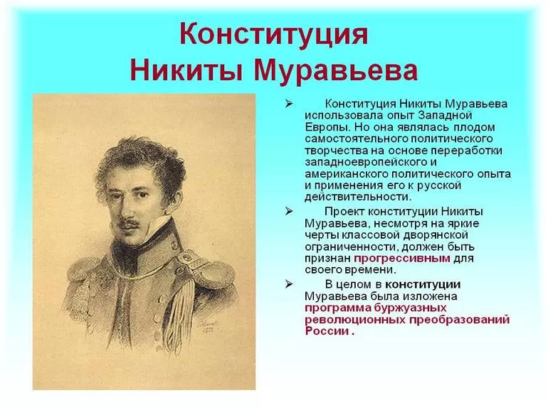 Конституция никиты муравьева
