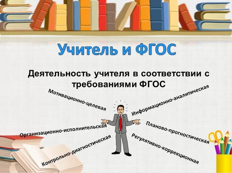 Критика стандартов