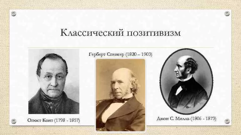 Представители позитивистской школы