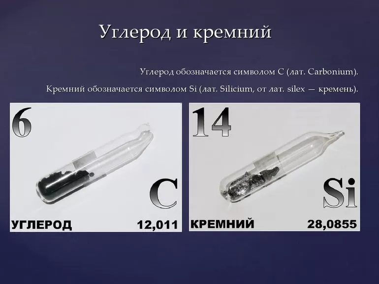 Углерод и силиций