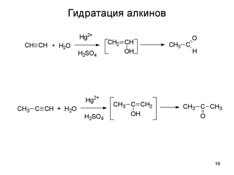 Формула алкинов