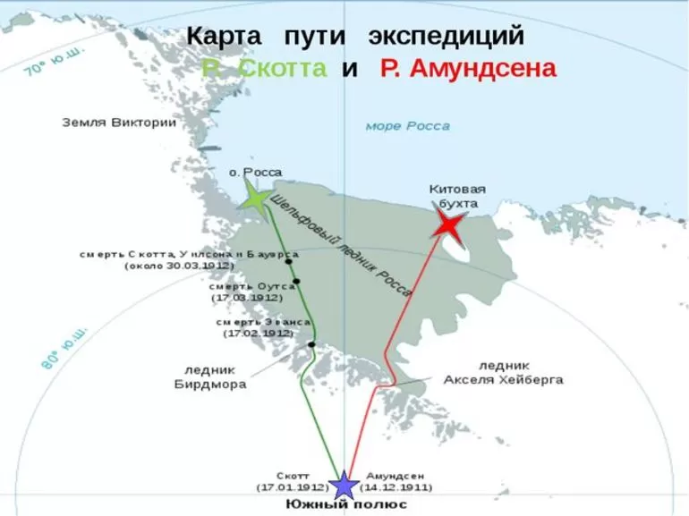 Исследования магнитного поля Земли